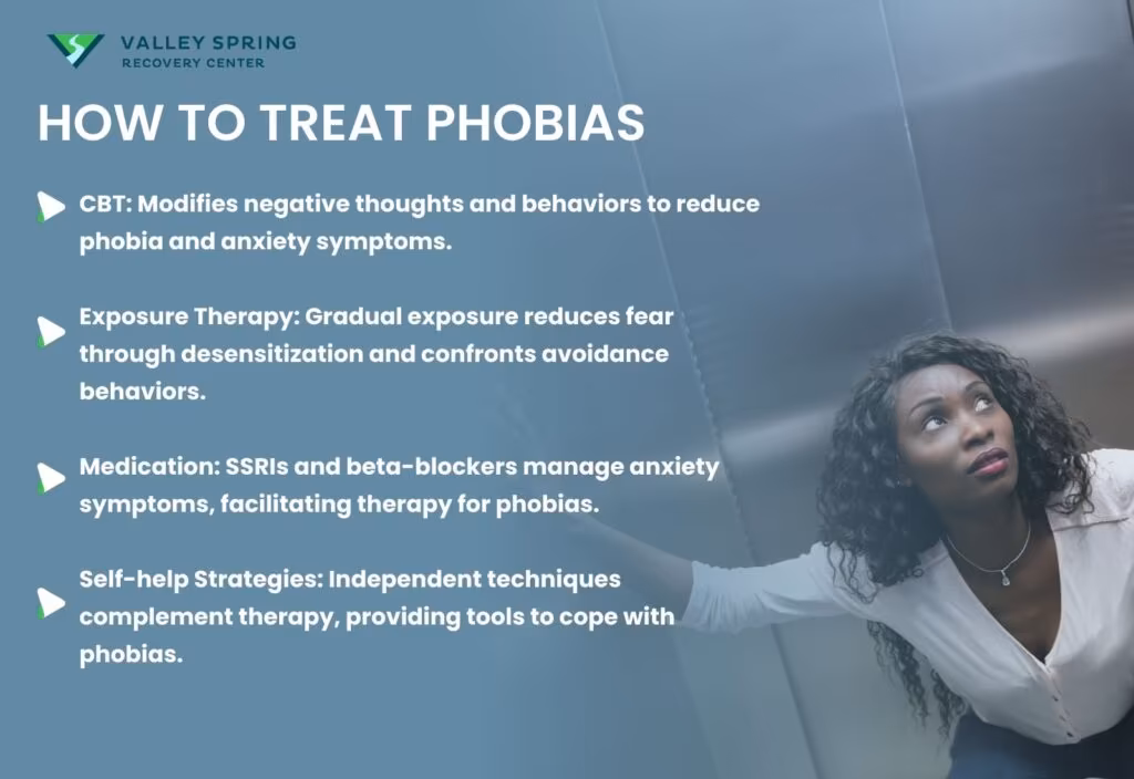 How to Treat Phobias?