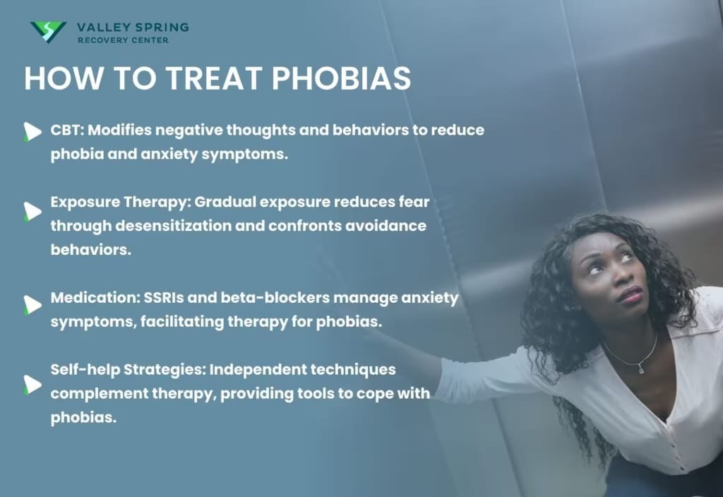 Exposure-based treatment approaches for phobias including systematic desensitization hierarchies