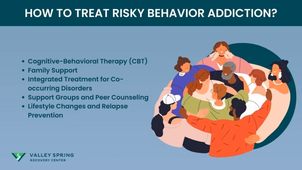 How to Treat Risky Behavior Addiction