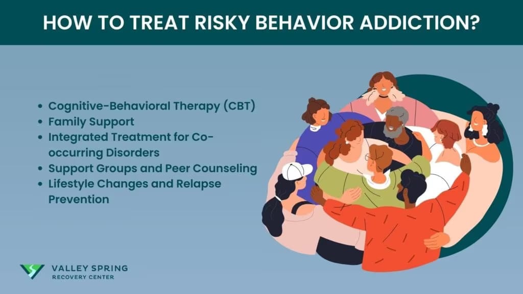 How to Treat Risky Behavior Addiction