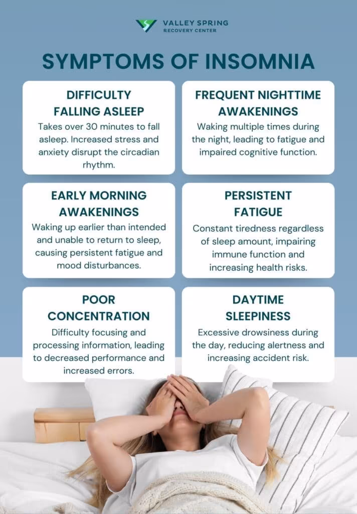 Insomnia: Symptom, Cause, Types, Diagnosis and Treatment Insomnia: Symptom, Cause, Types, Diagnosis and Treatment