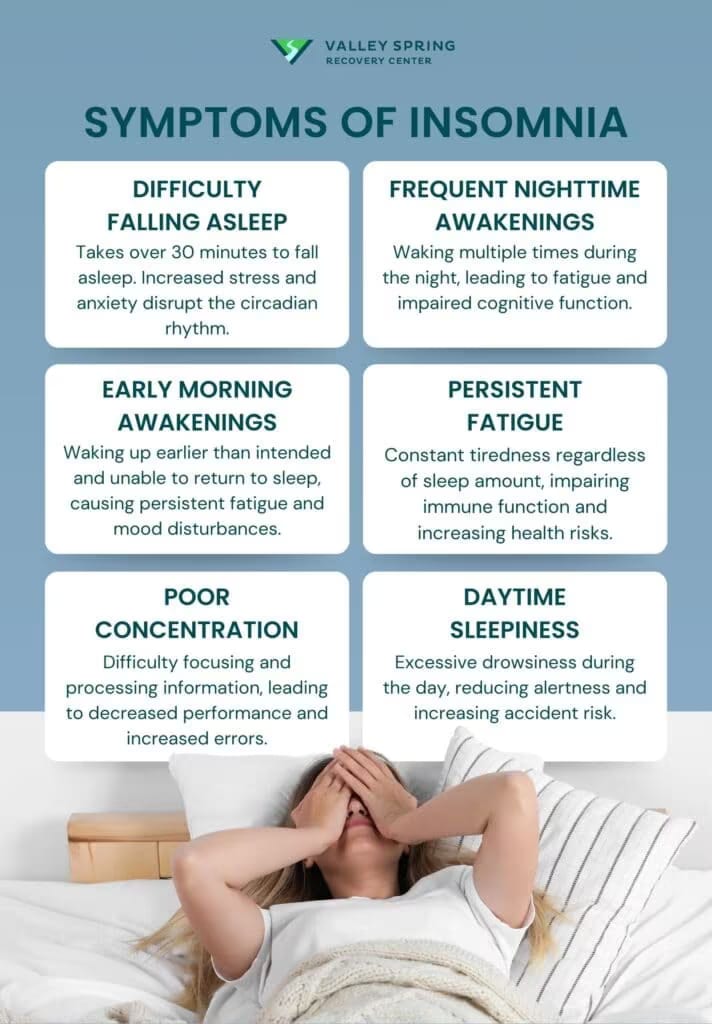 Insomnia: Symptom, Cause, Types, Diagnosis and Treatment Insomnia: Symptom, Cause, Types, Diagnosis and Treatment