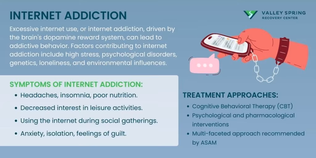 internet addiction definition
