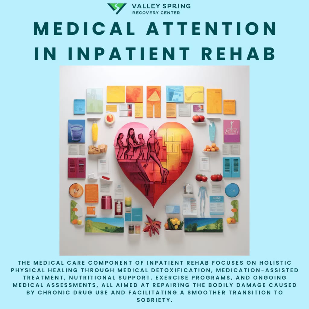 6 Components Of Inpatient Residential Drug Rehab