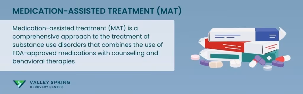 Medication-Assisted Treatment (MAT) in substance use disorder recovery infographic definition