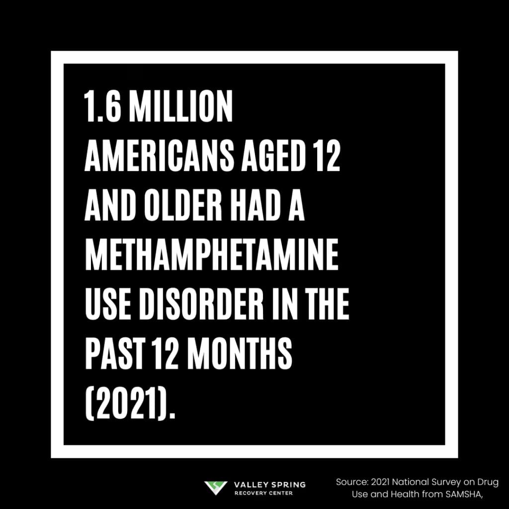 Methamphetamine abuse statistics