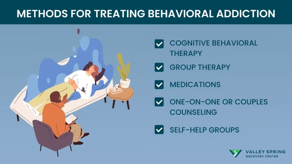 methods for treating behavioral addiction