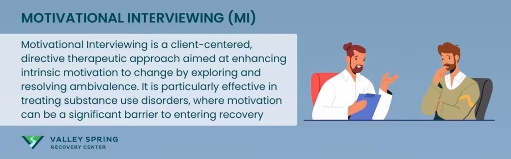 Motivational Interviewing (MI) for Addiction Treatment