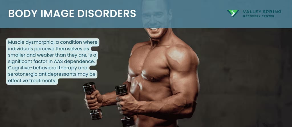 Muscle Dysmorphia and Steroid Addiction