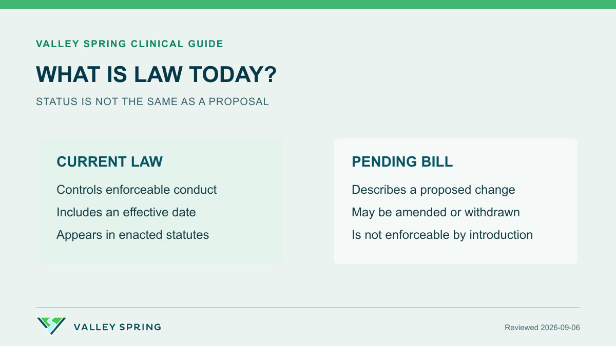 Comparison of enforceable New Jersey kratom law with pending legislation that has not taken effect