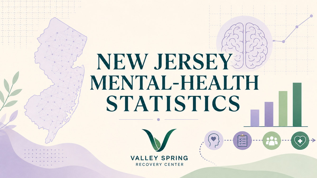Branded New Jersey map with a brain illustration, screening chart, and mental-health care pathway