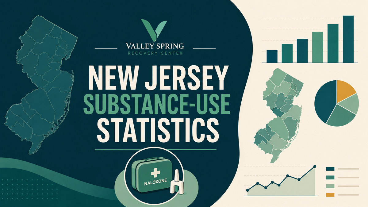 Branded New Jersey map with county boundaries, overdose-response naloxone, and substance-use data charts