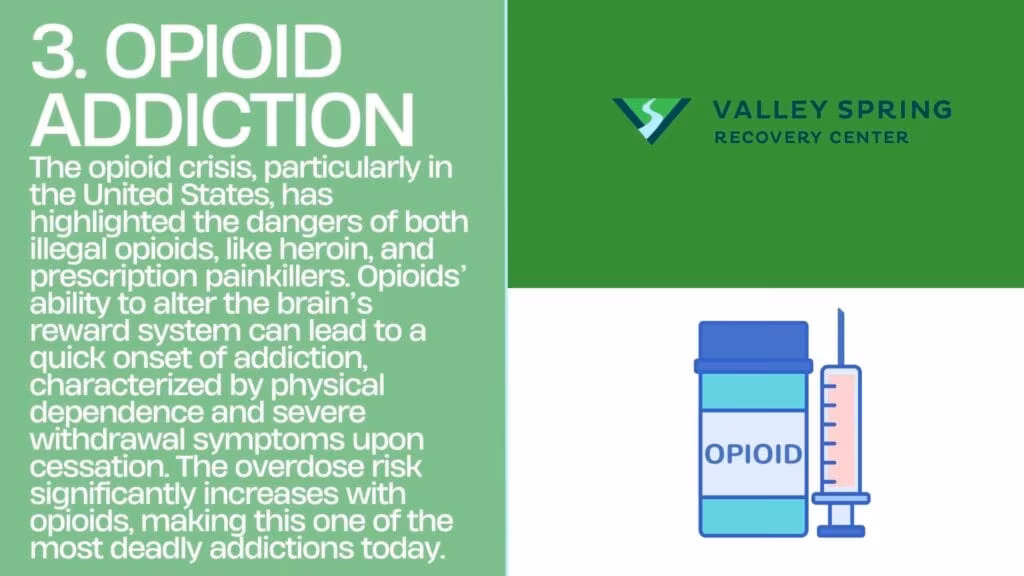 opioid addiction statistics