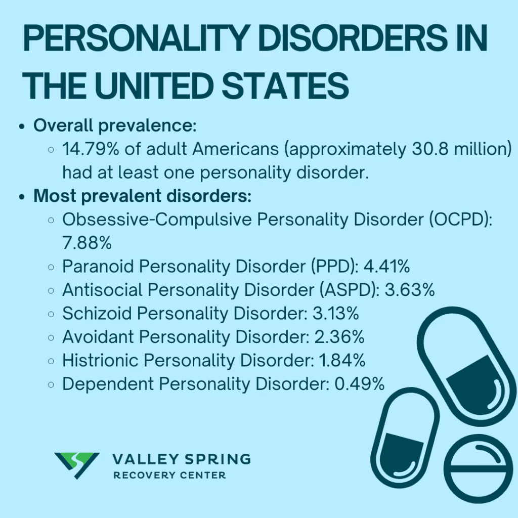 Paranoid Personality Disorder (PPD) Definition, causes, effects and Treatment Paranoid Personality Disorder (PPD) Definition, causes, effects and Treatment