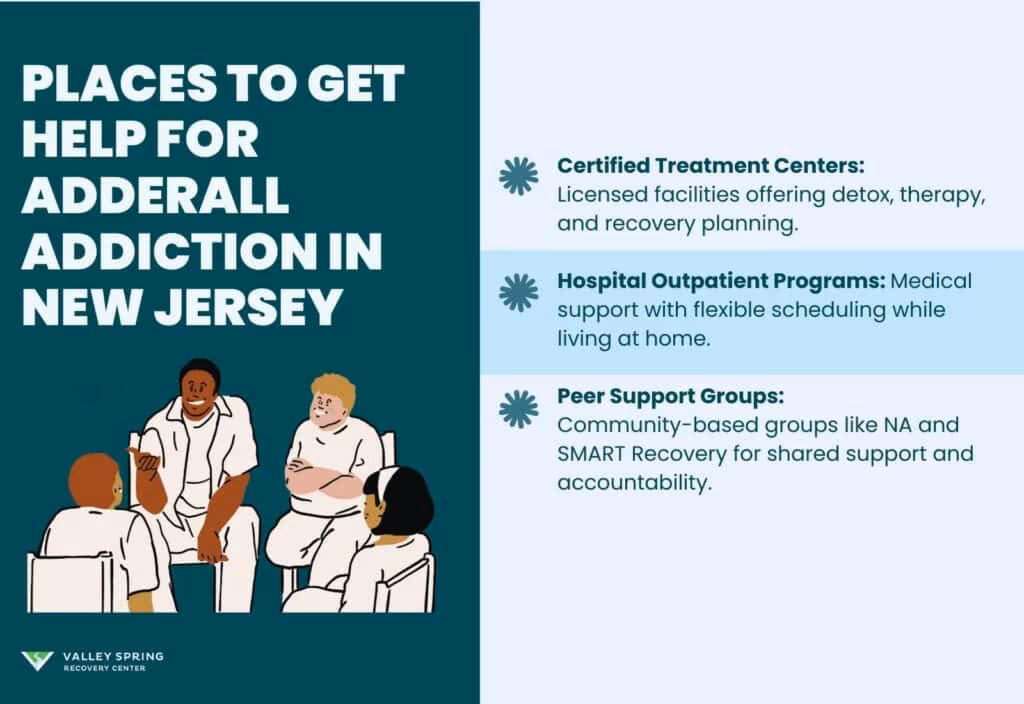 Places to get help for Adderall addiction in New Jersey