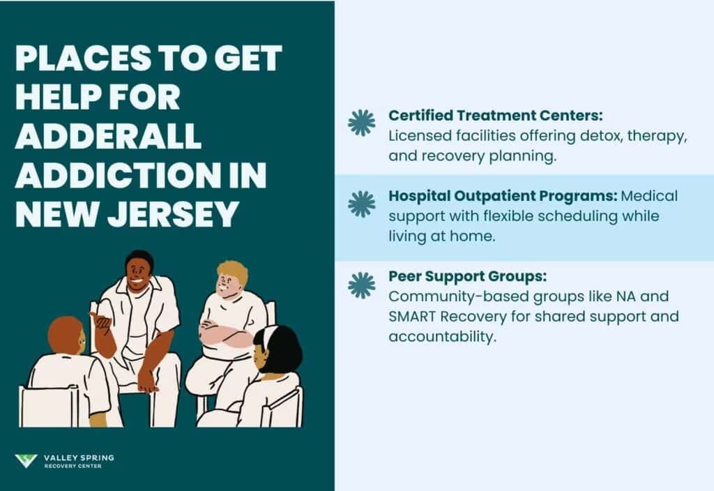 Places to get help for Adderall addiction in New Jersey