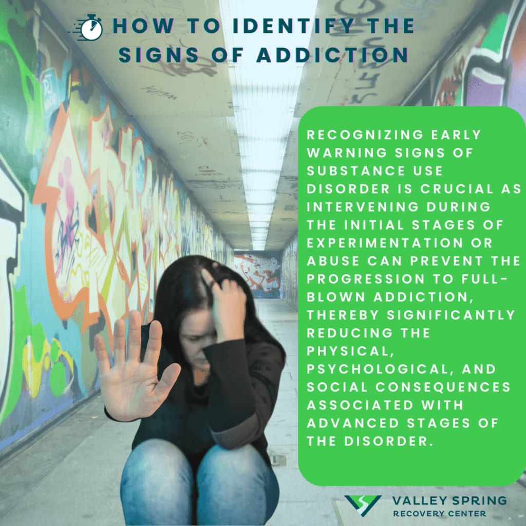 Recognizing Early Warning Signs and Symptoms of Substance Use Disorder