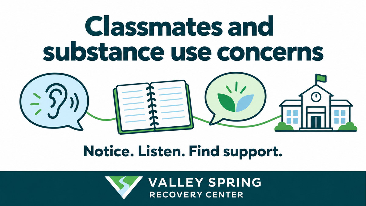 An open notebook, two speech bubbles, and a school illustrate noticing, listening, and finding support for classmates