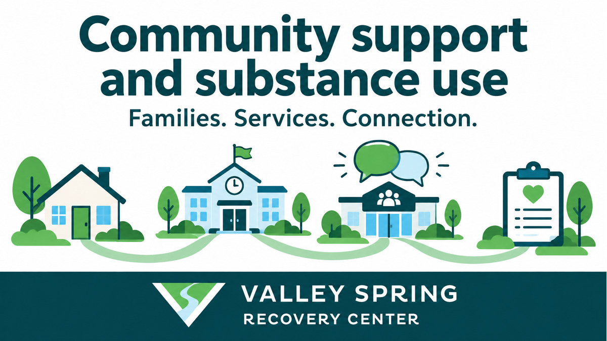 Connected home, school, conversation and care symbols under the heading Community support and substance use