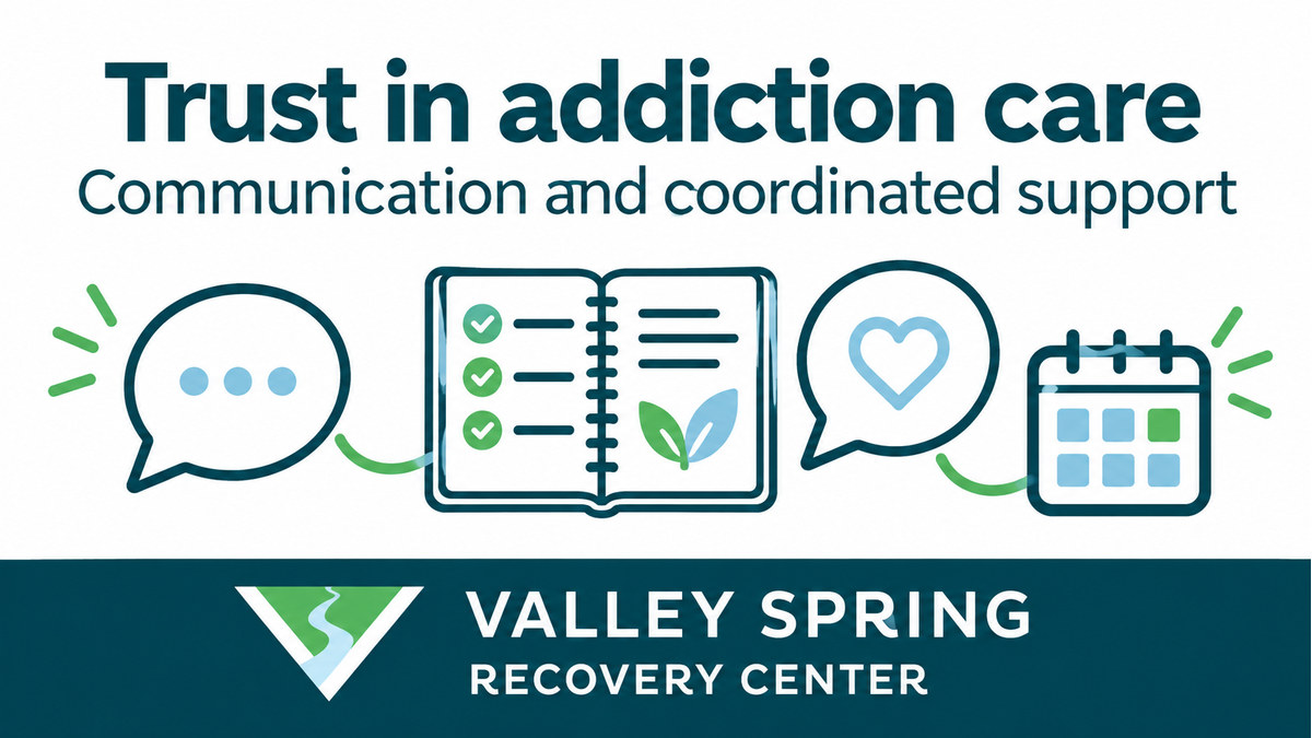 Care notebook, conversation bubbles and calendar beneath the heading Trust in addiction care