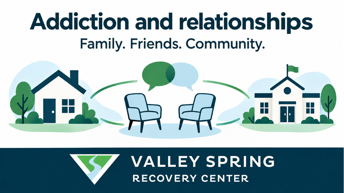 Home, two chairs with speech bubbles, and a community building linked beneath Addiction and relationships