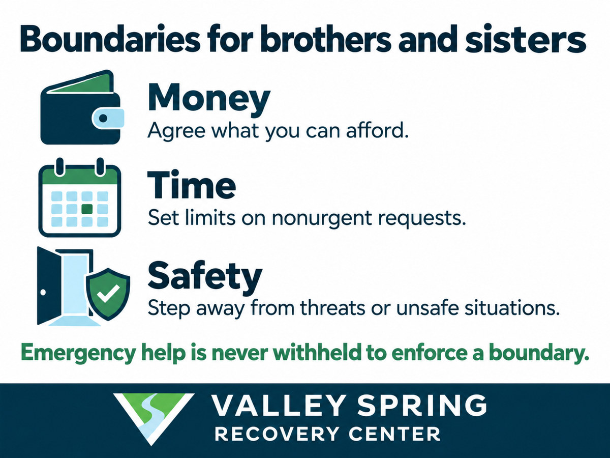 Money, time and safety limits shown with a wallet, calendar and doorway; emergency help is never withheld
