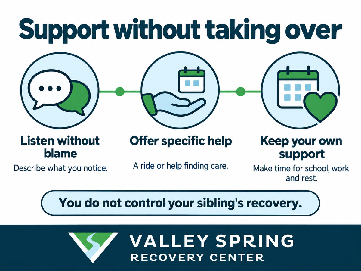 Sibling support steps: listen without blame, offer specific help, and keep time for school, work and rest