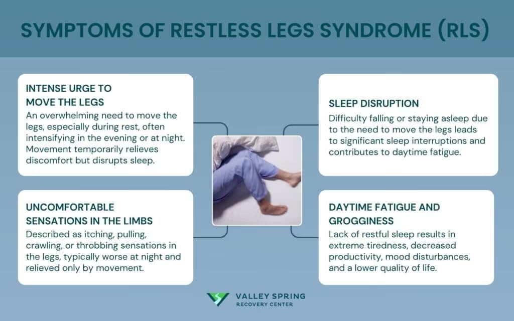Restless Legs Syndrome (RLS): Definition, Symptom, Cause, and Treatment
