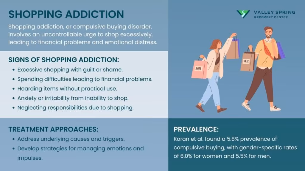 shopping addiction definition