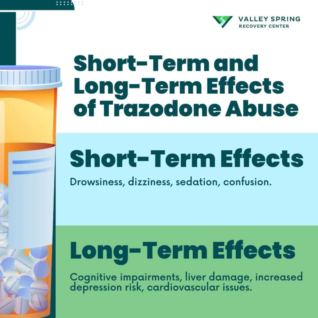 Trazodone sedation, cardiovascular effects, and overdose warning signs