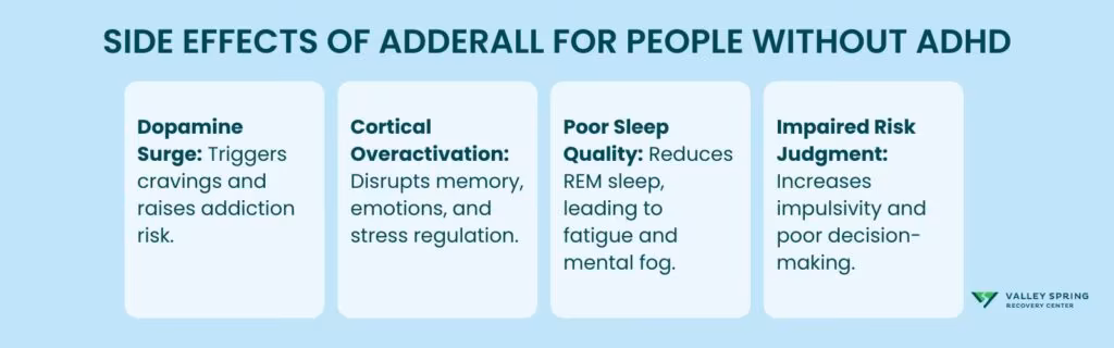 Side Effects Of Adderall For People Without ADHD