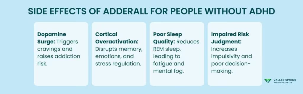 Side Effects Of Adderall For People Without ADHD