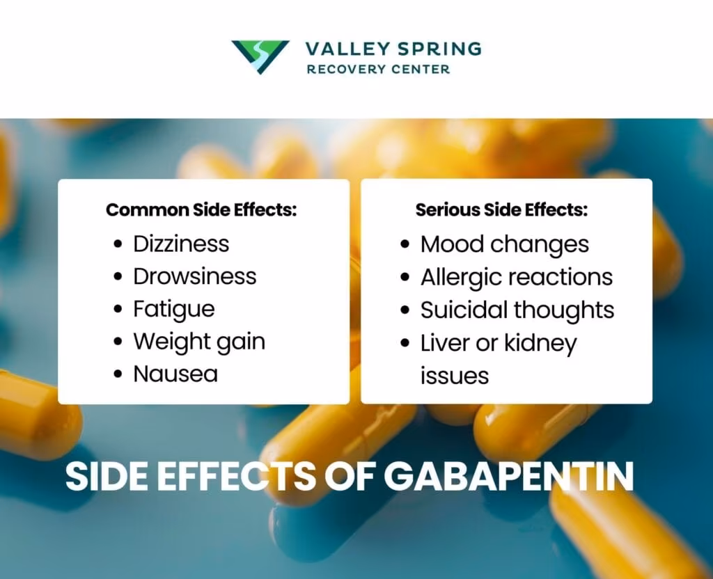 Side Effects of Gabapentin