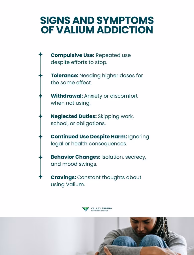 Valium Addiction: Symptoms, Causes, Effects, and Treatment Valium Addiction: Symptoms, Causes, Effects, and Treatment