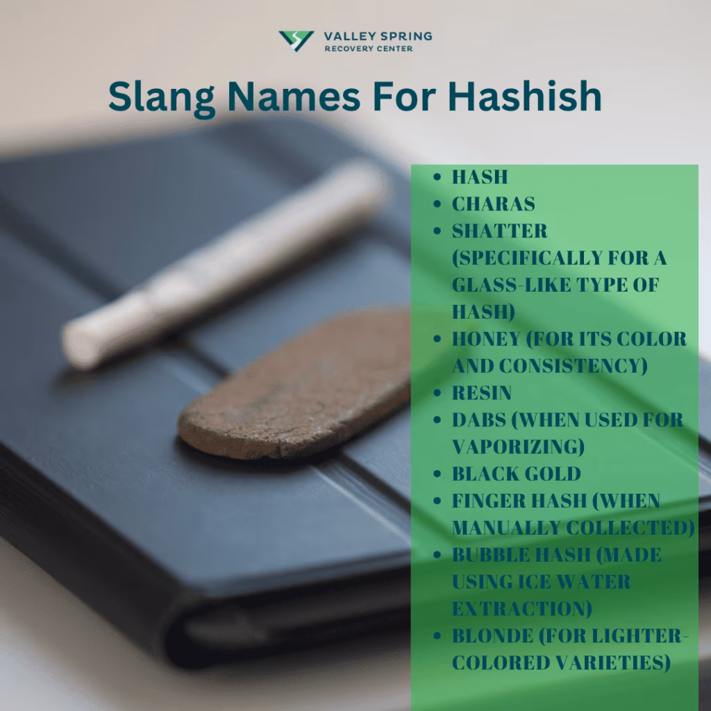 Slang Names For Hashish