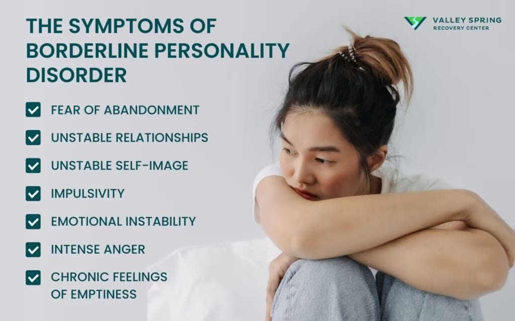 Symptoms of borderline personality disorder Symptoms of borderline personality disorder