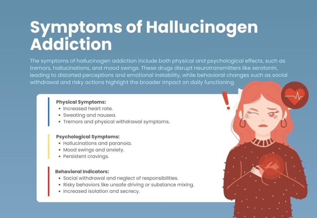 Symptoms of Hallucinogen Addiction