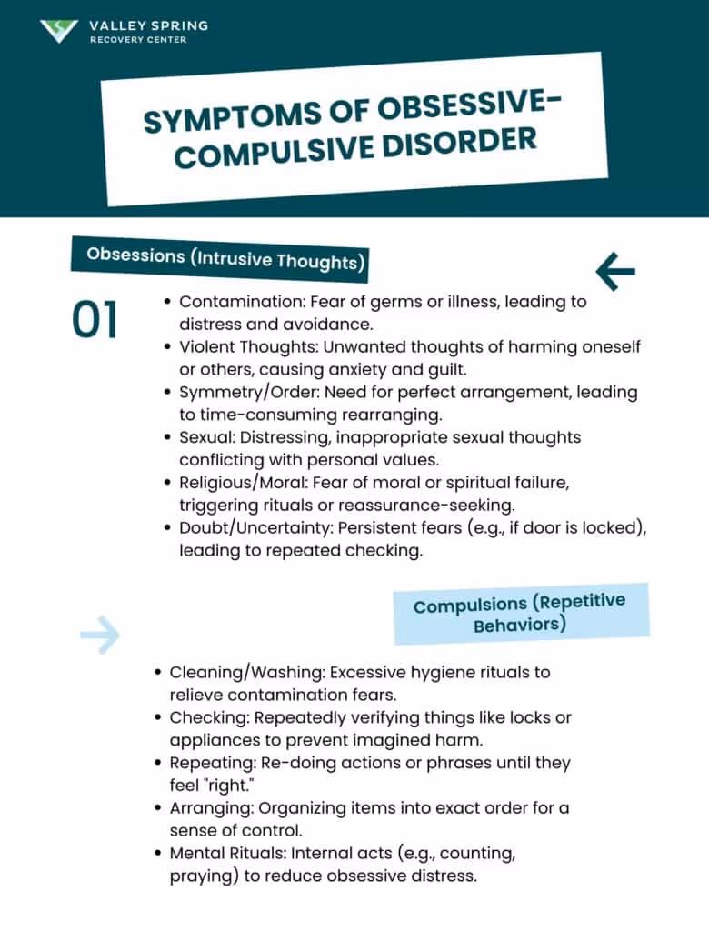 Obsessive Compulsive Disorder OCD: Symptoms, Root Causes, and Effective Treatment Options Obsessive Compulsive Disorder OCD: Symptoms, Root Causes, and Effective Treatment Options