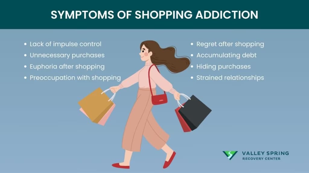 Shopping Addiction/ Compulsive Buying Disorder (CBD): Signs, Causes and Treatment Shopping Addiction/ Compulsive Buying Disorder (CBD): Signs, Causes and Treatment