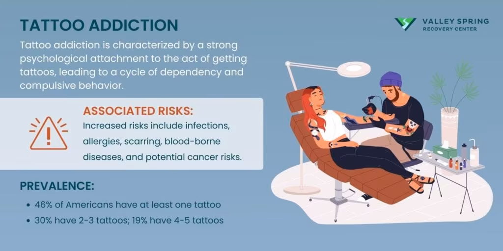 tattoo addiction definition
