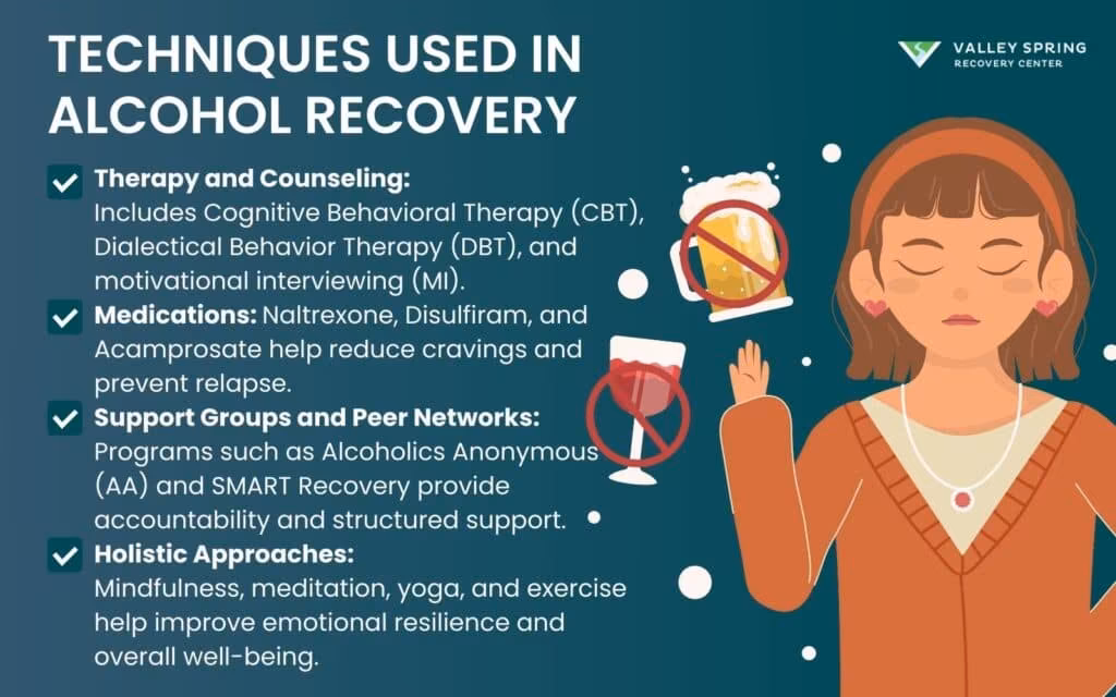 Techniques Used in Alcohol Recovery