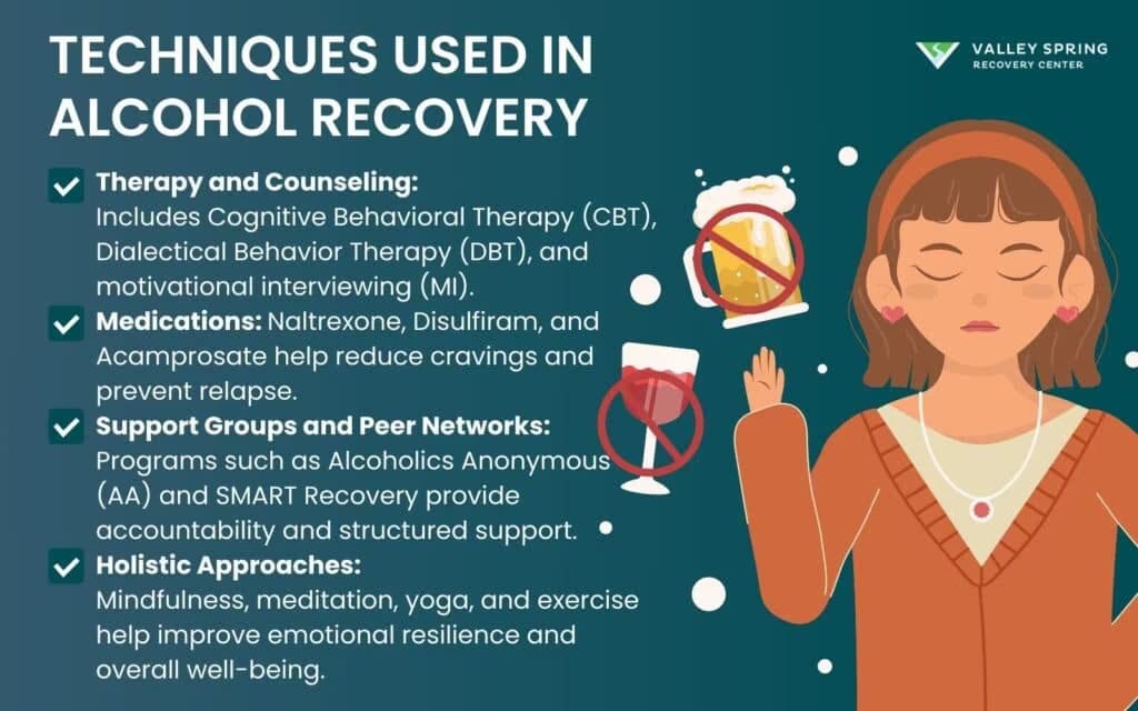 Techniques Used in Alcohol Recovery