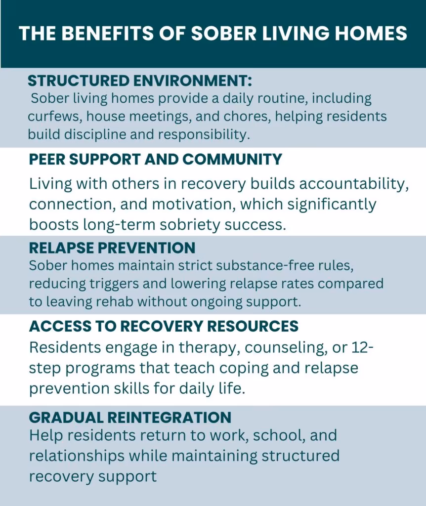 The benefits of sober living homes