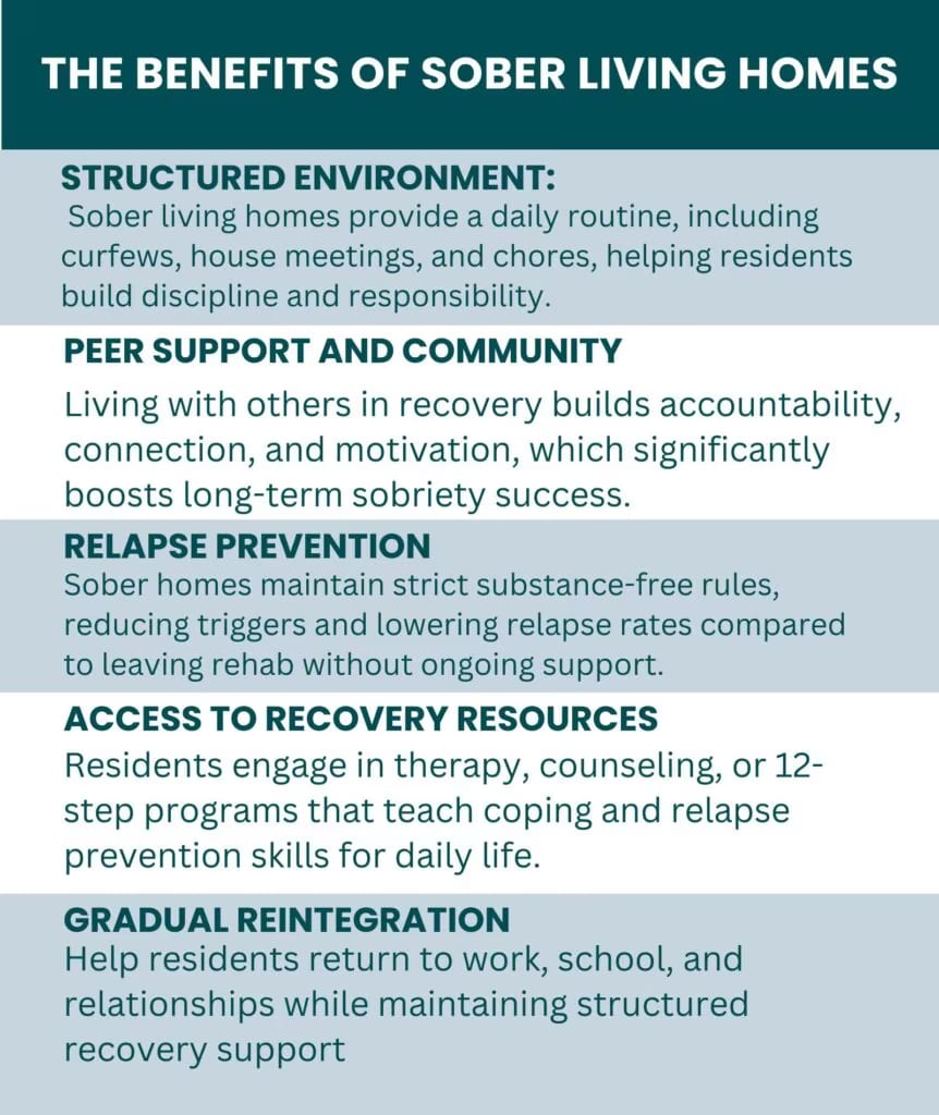 The benefits of sober living homes