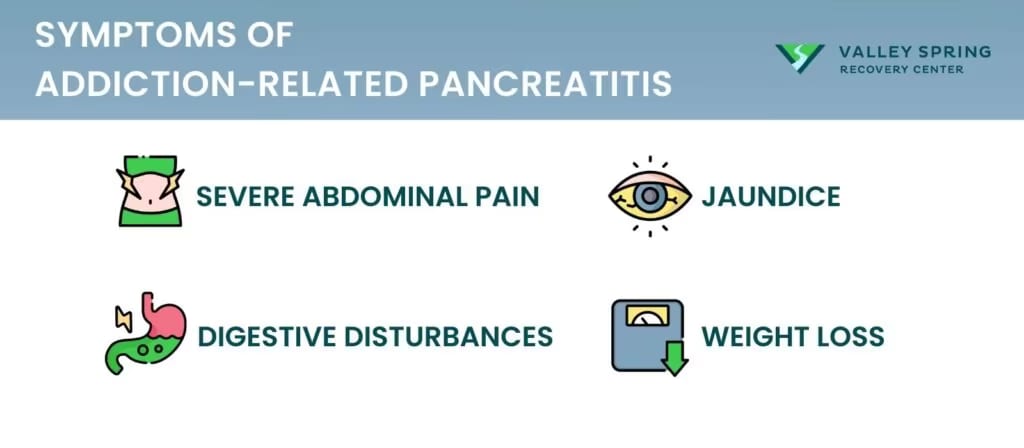 The Causes and Risk Factors of Addiction Related Pancreatitis
