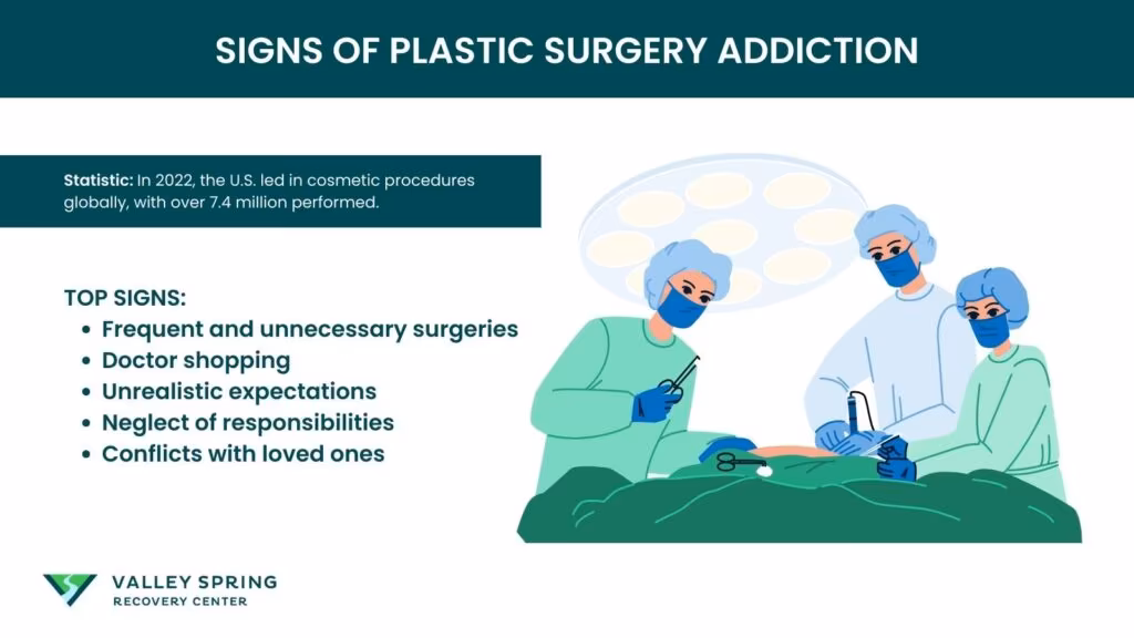Plastic Surgery Addiction: Signs, Causes, Risk, Treatment Plastic Surgery Addiction: Signs, Causes, Risk, Treatment