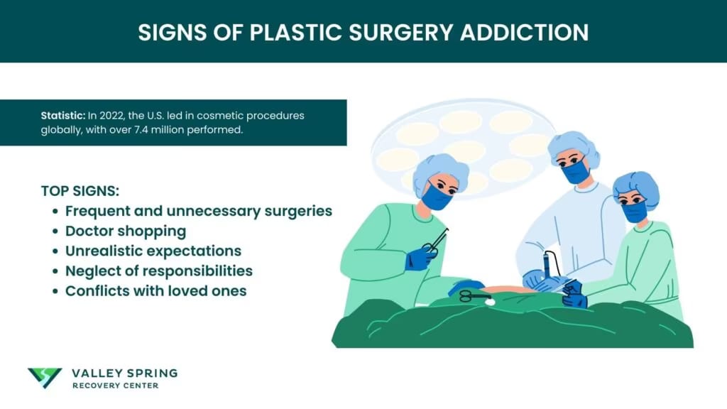Plastic Surgery Addiction: Signs, Causes, Risk, Treatment
