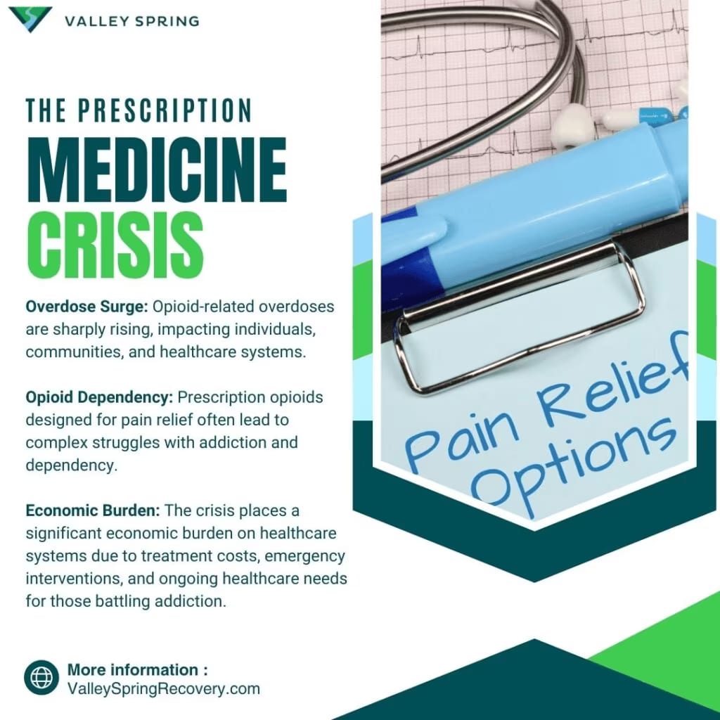 Hydrocodone Addiction: Symptoms, Causes, Effects and Treatment Hydrocodone Addiction: Symptoms, Causes, Effects and Treatment
