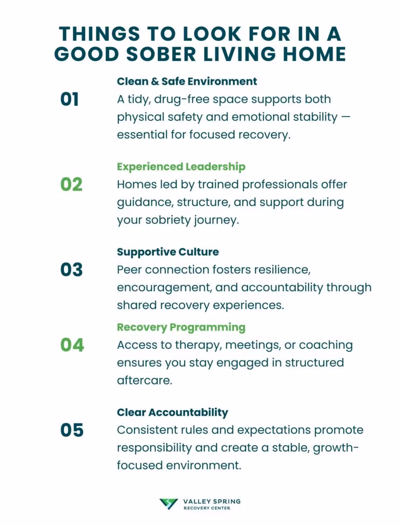 Things to Look For In A Good Sober Living Home