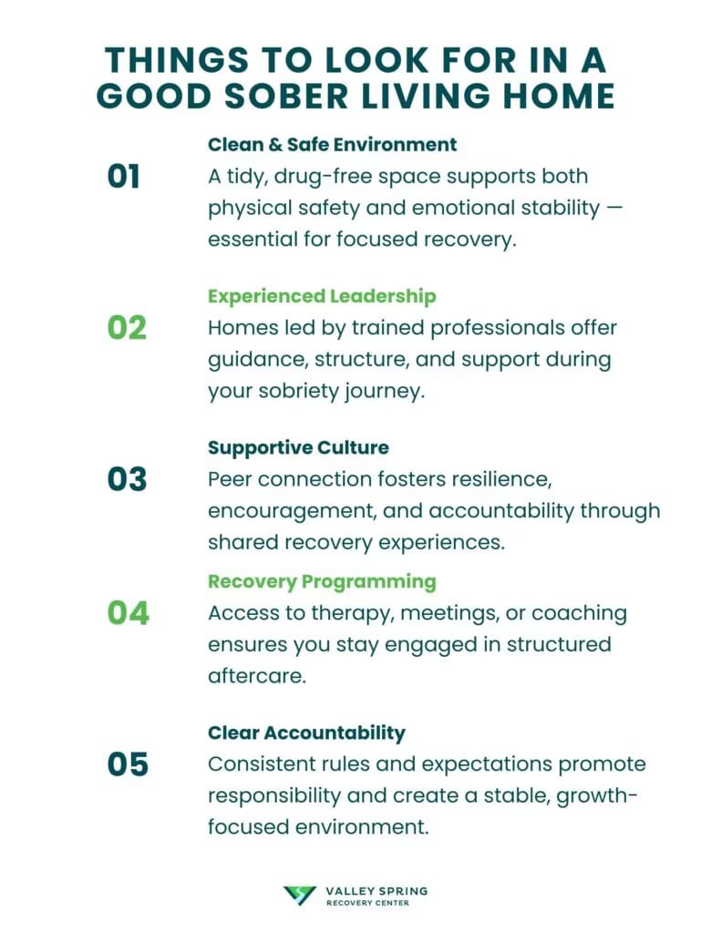 Things to Look For In A Good Sober Living Home